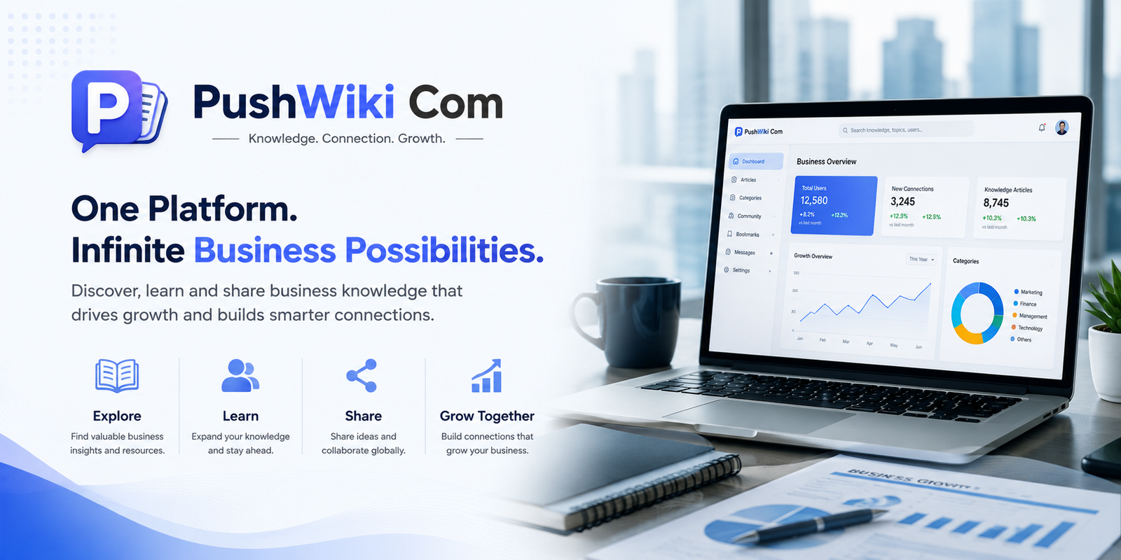 PushWiki Com